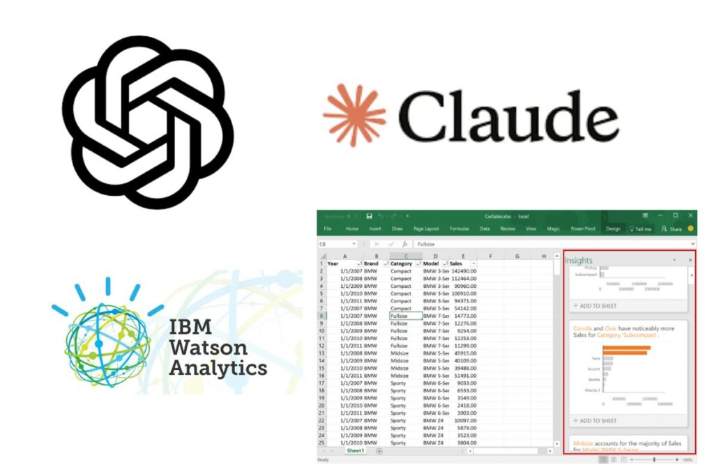 Best AI Tools for Research in 2025 AI Tools for Data Analysis & Visualization